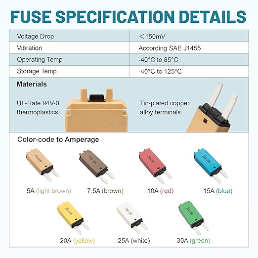 NuIth Manual Reset 5-30A Mini Fuse Circuit Breakers, E73 Low Profile ATM Circuit Breaker Blade Fuse DC 28V Resettable Standard Blade Fuses for Car Truck RV Marine (7PCS 5A-30A)