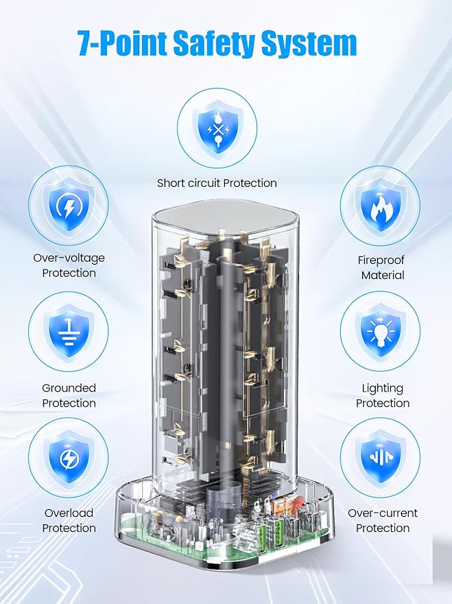 Tower Power Strips with Surge Protection, 6FT Flat Extension Cord with Multiple Outlets, 12 AC 4 USB Ports, Overload Protection Charging Station for Office Home Dorm Room Travel (White)
