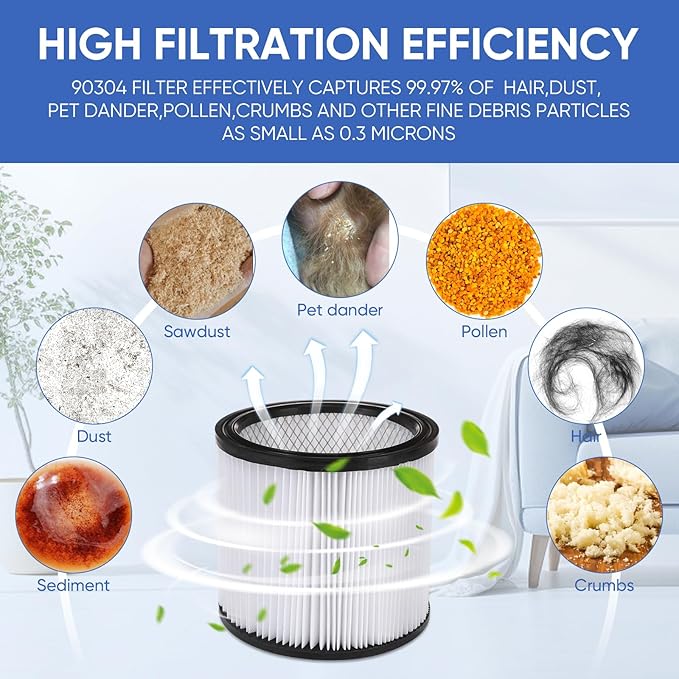 90304 Replacement Cartridge Filter Compatible with Shop Vac Filter 90304 90350 90333 90585,Fits Most 5 Gallon and Above Wet/Dry Vacuum Cleaners(2+2+4+1)