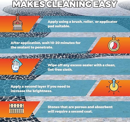 32oz Wet Look Color Enhancer Sealer for Outdoor, High Gloss Wet Look Stone Sealer Provides a Long-Lasting Shine to Stone Slabs, Provides Natural Color Enhancement for Tiles, Floors, Pavers, Concrete