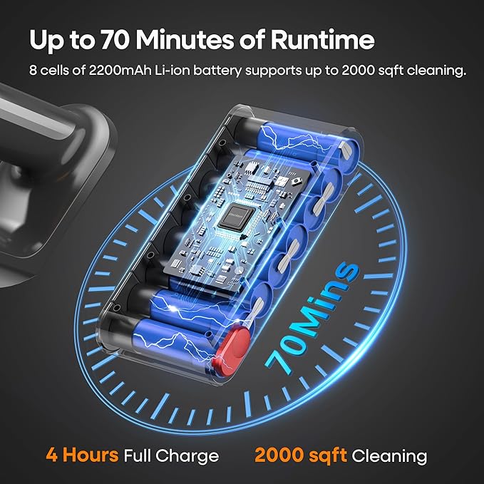 ElecKeys Cordless Vacuum Cleaner, 600W 50KPA 70Mins Self-Standing Vacuum Cleaners for Home, Stick Vacuum with Touch Screen, Upgraded Anti-Tangled Vacuum Cordless for Pet Hair, Floors, Carpets, Gold