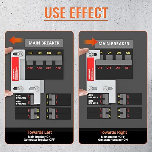 Generator Interlock Kit Fit for ITE, Murray, Gould, Thomas, Siemens and Betts, 150 or 200 Amp Panels 1 1/4 Inch Spacing Between Main and Generator Breaker