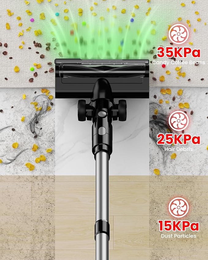 Cordless Vacuum Cleaner for Milwaukee M18 Battery, 7-in-1 Lightweight Stick Vacuum with HEPA Filter, 35KPA Suction, 350W Brushless Motor, 3 Modes for Floor, Carpet, Car(Battery Not Included)