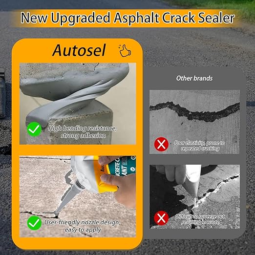 Concrete Crack Filler, High Elasticity Cement Crack Repair Sealant, Self-Leveling Waterproof Caulking Glue for Driveways, Walkways, Patios, Outdoor Concrete Joint Repair-2 PCS