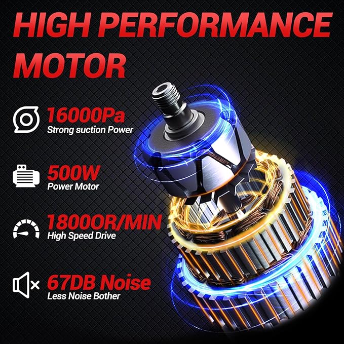 Cordless Vacuum Cleaner Compatible with Mil-Wuakee 20V Battery,20000Pa High Power Handheld Vacuum with HEPA Filter, 5 in 1 Portable Electric Vacuum With LED Light for Carpets, Floors&Cars (No Battery)