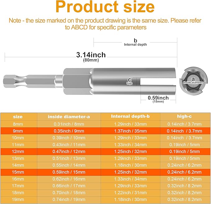 3 Pack 1/4" Hex Shank,Power Wing Nut Driver Set,Slot Wing nuts Drill Bit Socket Wrenches Tools Set, Drills Bits for Panel Nuts screws eye C hook bolt (3 Pack 3 Size (9mm,12mm,15mm))