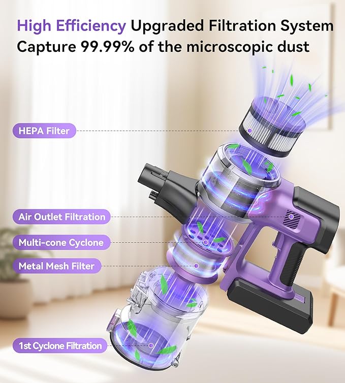 S10 Cordless Vacuum Cleaner, 55Kpa 60mins Lightweight Stick Vacuum with Powerful Suction for Home, Rechargeable, Self-Standing, Handheld Vacuum Cleaners for Hardwood Floors, Carpets, Pet Hair