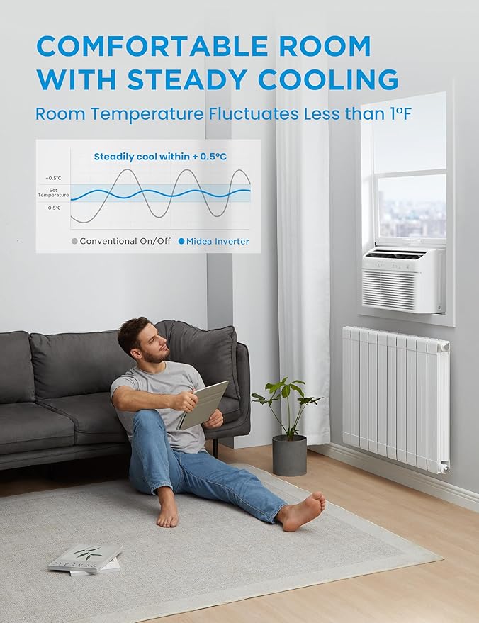 Midea 8,000 BTU Smart Inverter Air Conditioner Window Unit with Heat and Dehumidifier – Cools up to 350 Sq. Ft., Energy Star Rated, Quiet Operation, Electronic Controls, Remote Control, White
