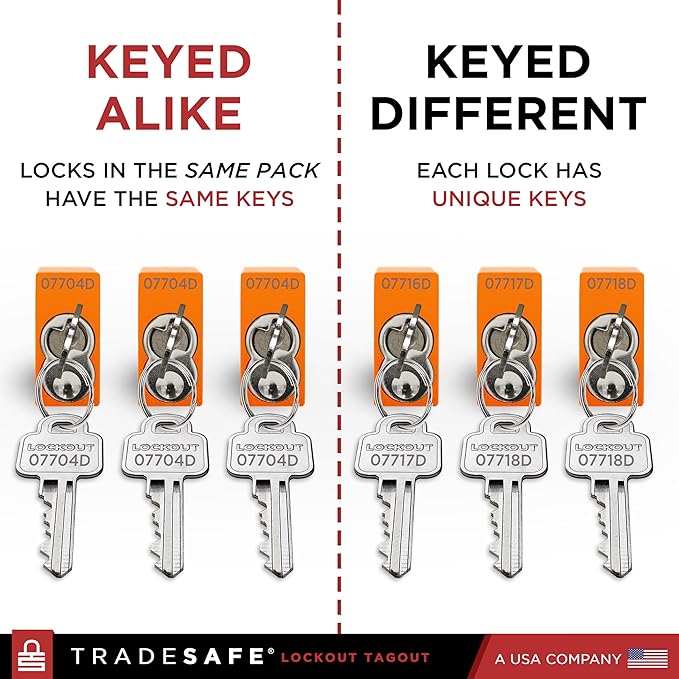 TRADESAFE Lockout Tagout Locks Set - 10 Orange Aluminum Loto Locks, Keyed Different Lock Out Tag Out Padlocks, 2 Keys Per Lockout Padlock, OSHA Compliant