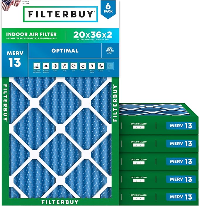 Filterbuy 20x36x2 Air Filter MERV 13 (MPR 1900) Health Defense Replacement (6-Pack), Electrostatic Pleated HVAC AC Furnace Filters, Made in USA (Actual Size: 19.50 x 35.50 x 1.75)