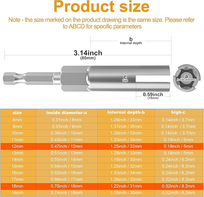2 Pack 1/4" Hex Shank,Power Wing Nut Driver Set,Slot Wing nuts Drill Bit Socket Wrenches Tools Set, Drills Bits for Panel Nuts screws eye C hook bolt (2 Pack 2 Size (12mm,18mm))