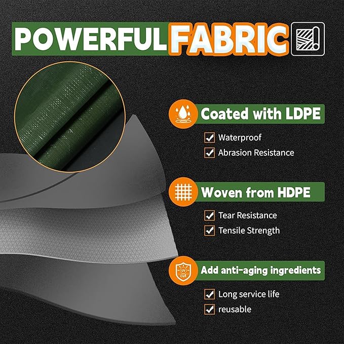 RAINDEWAY Tarps Heavy Duty Waterproof 10x30 Feet,10.5 Mil Waterproof Tarps for Outdoors,Multipurpose Poly Tarp Cover with Metal Grommets and Reinforced Edges,Green/Blue