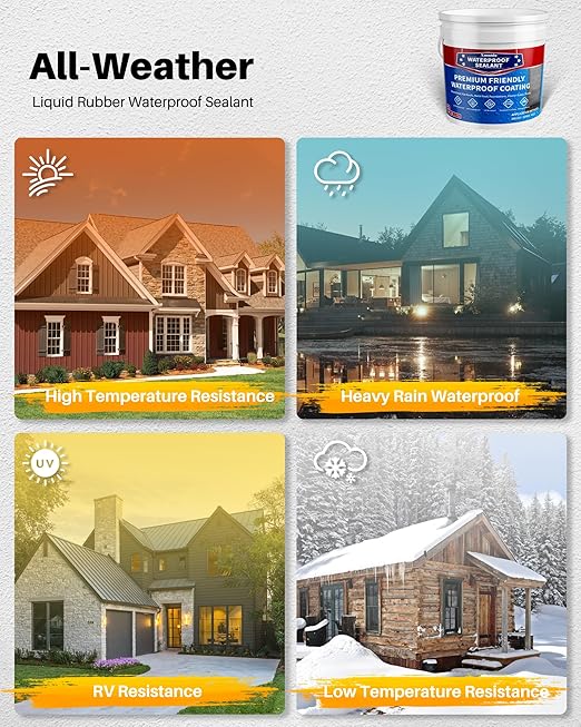 Polyurethane Waterproof Coating 1 Gallon for Indoor & Outdoor Use, Multi-Surface Crack & Leak Repair Coating, Durable Flexible Protective Roof Waterproof Sealant, Light Gray