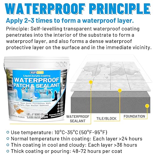 Liquid Waterproof Sealant, Transparent Waterproof Coating Repairing Anti-Leakage Agent, Invisible Water Proof Glue Indoor and Outdoor Water-Based Waterproofing Adhesive 5L