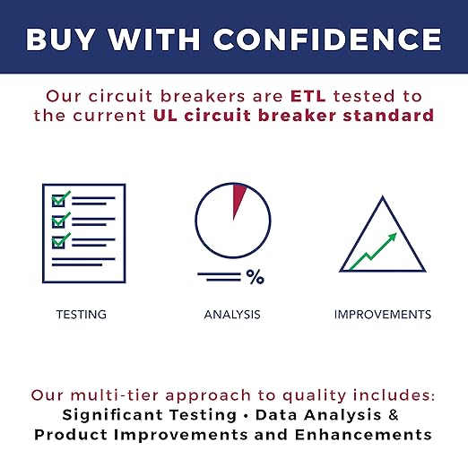 Connecticut Electric UBIP120-New Pushmatic P120 Replacement. One Pole 20 Amp Circuit Breaker, Gray