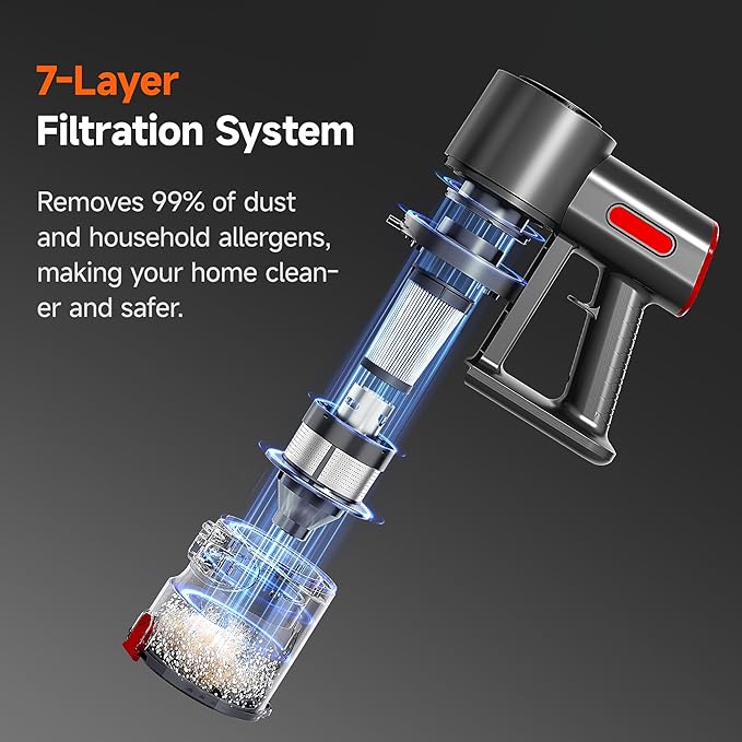 uwant 8-in-1 Cordless Vacuum Cleaner with 50min Runtime 35Kpa Powerful Suction Vacuum Cleaners for Home Anti-Tangle Stick Vacuum for Pet Hair Carpet Hard Floors