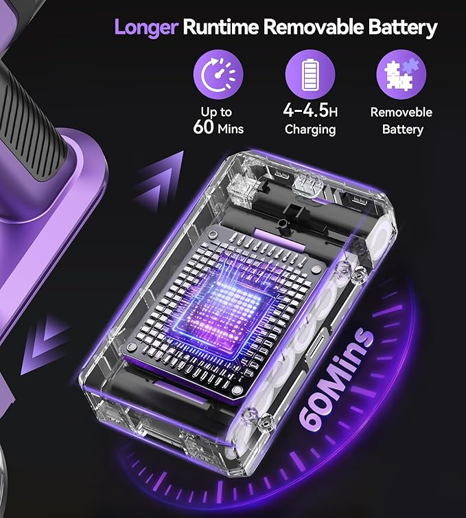 S10 Cordless Vacuum Cleaner, 55Kpa 60mins Lightweight Stick Vacuum with Powerful Suction for Home, Rechargeable, Self-Standing, Handheld Vacuum Cleaners for Hardwood Floors, Carpets, Pet Hair