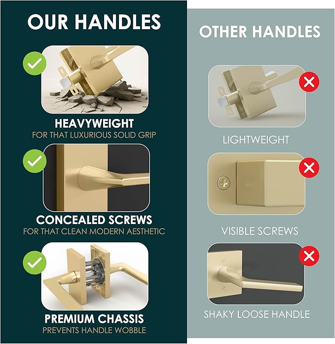 Mega Handles Apex Passage Door Handle - 1 Pack Reversible Gold Door Handle, Heavy Duty No Lock Door Handles Interior for Closet & Hallway, Fits All Standard Door Sizes - Satin Brass