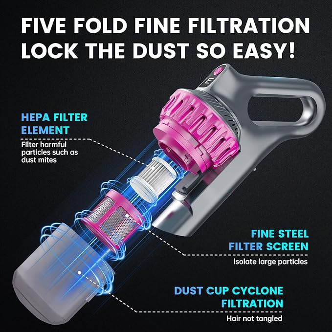 PATO Cordless Vacuum Cleaner,Stick Vac with LED Screen,4 in 1 Mattress Vacuum, 1500mah Battery, Strong Suction,Suitable for Bed, car, Sofa, Carpet, pet Hair,Hardwood Floor