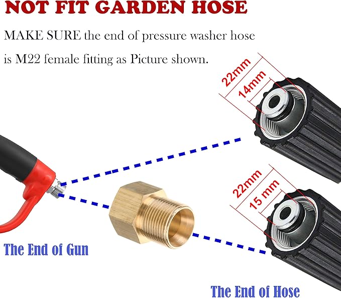 Tool Daily Pressure Washer Gun with Replacement Wand Extension, 30 Degree Curved Rod, 5 Nozzle Tips, 4000 PSI