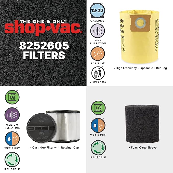 Shop-Vac 8251205 12 Gallon, Wet/Dry Utility Vacuum, 5.5 Peak HP, SVX2 Motor Technology, 2.5 Inch Diameter x 8 Ft Hose, 20 Ft Cord, Black, Includes Blower Port, Ideal for Garage and Workshop