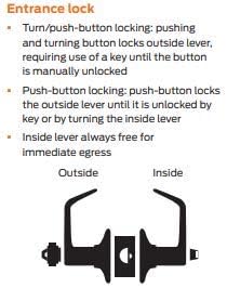 LYNN HARDWARE Commercial Door Lever Lock - Heavy-Duty Locking Door Handle, Designer Door Handles, Cylindrical Lever Lock, Non-Handed Grade 2 Door Handle, Satin Chrome, Entrance/Keylock