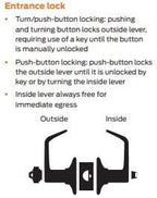 LYNN HARDWARE Commercial Door Lever Lock - Heavy-Duty Locking Door Handle, Designer Door Handles, Cylindrical Lever Lock, Non-Handed Grade 2 Door Handle, Satin Chrome, Entrance/Keylock