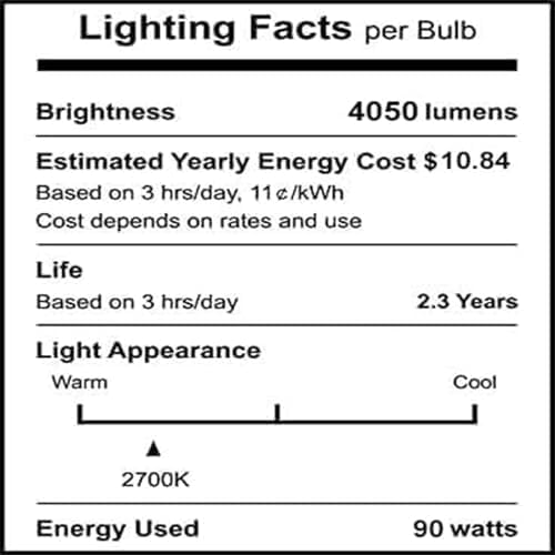 PAR38 Halogen Flood Light Bulbs 90W 120V, 4Pcs Halogen PAR38 90W Light Bulbs Dimmable with E26 Base, 2700K Warm White, 4050 Lumens for Indoor and Outdoor