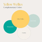 Country Chic All-in-One Chalk Paint for Furniture, Cabinets, Home Decor, Eco-Friendly, Matte Finish, Built-In Primer & Top Coat for Wood, Metal - Yellow Wellies (Yellow) - Pint 16 oz (475 ml)