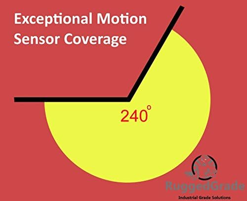 RuggedGrade 30W Turin II Series LED Security Light - Motion Wall Light - 240° Sensor - 3,600 Lumens - 5000K Bright White - Square Heads - Bronze Housing - Outdoor LED Light - DLC 5.1 Premium