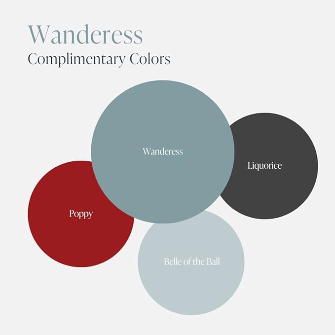 Country Chic All-in-One Chalk Paint for Furniture, Cabinets, Home Decor, Eco-Friendly, Matte Finish, Built-In Primer & Top Coat for Wood, Metal - Wanderess (Teal) - 4 oz (118 ml)