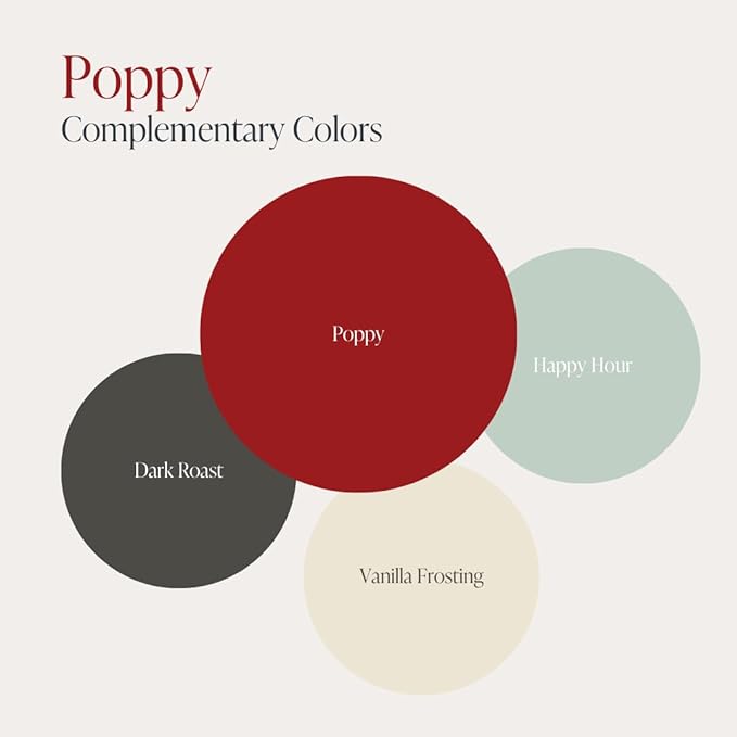 Country Chic All-in-One Chalk Paint for Furniture, Cabinets, Home Decor, Eco-Friendly, Matte Finish, Built-In Primer & Top Coat for Wood, Metal - Poppy (Bright Red) - 8 oz (237 ml)