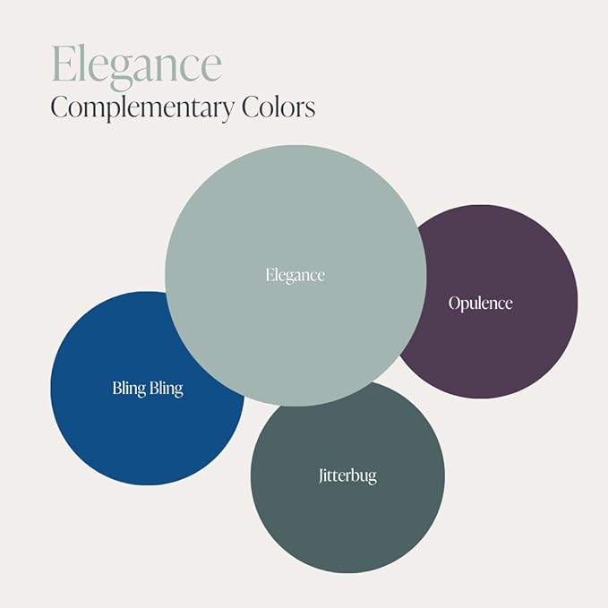 Country Chic All-in-One Chalk Paint for Furniture, Cabinets, Home Decor, Eco-Friendly, Matte Finish, Built-In Primer & Top Coat for Wood, Metal - Elegance (Dusty Blue) - 8 oz (237 ml)