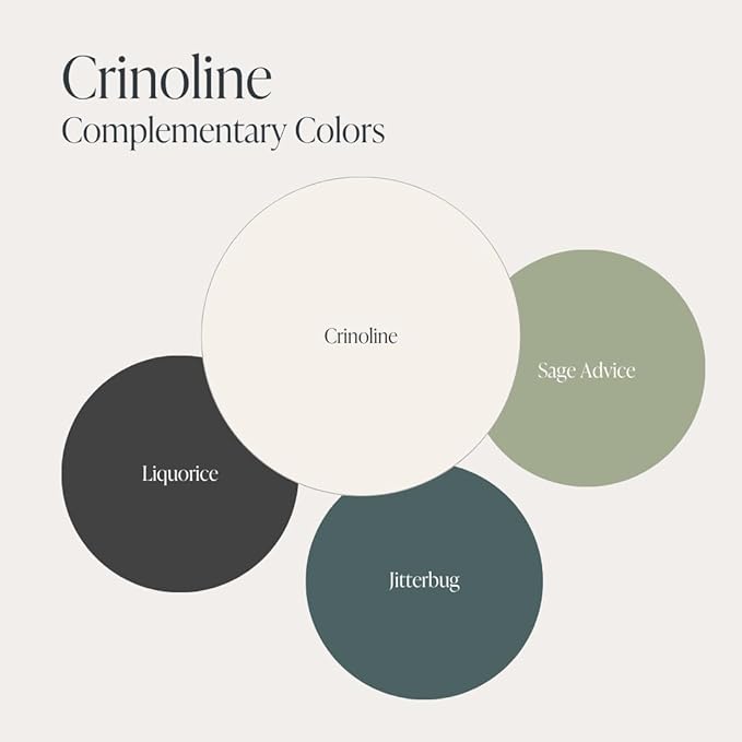 Country Chic All-in-One Chalk Paint for Furniture, Cabinets, Home Decor, Eco-Friendly, Matte Finish, Built-In Primer & Top Coat for Wood, Metal - No Wax Needed (Crinoline (Off White), Sample (4 oz)) -