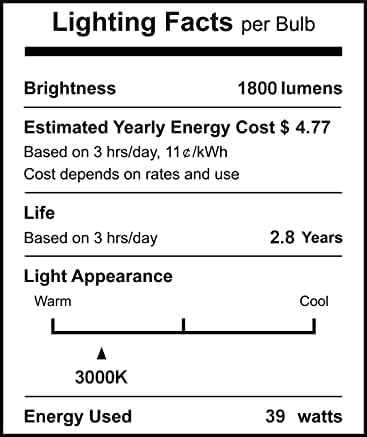PAR20 Halogen Light Bulbs 6 Pack 120V 39w Dimmable (PAR20 50W Equivalent), E26 Medium Base Flood Light Bulbs with 3000k Warm White for Kitchen Stove Hood and Range Hood Light Bulb.