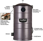 VacuMaid GV50PRO Wall Mounted Garage and Car Vacuum with 50 ft. Hose and Tools.