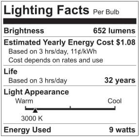 Recessed Lighting 4-inch Square-LED - Canless Recessed Light Fixture, Dimmable Ceilling Light with Junction Box, 2700|3000|3500|4000|5000K, 9W, White, 6P