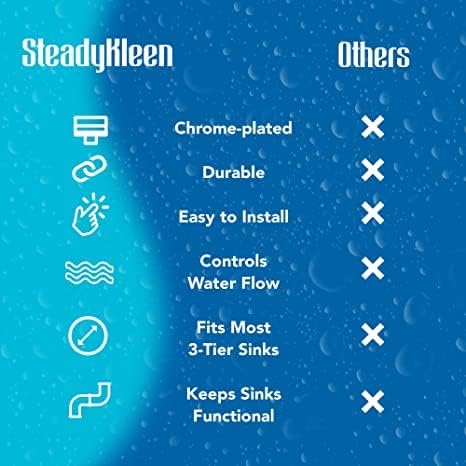 3.5-inch Sink Drain Waste Drain Valve with Lever Handle, Fits Commercial Sink Style Drains, Controls Sink Drain Stopper, Must-Have Sink Repair Kit - Reducer not included