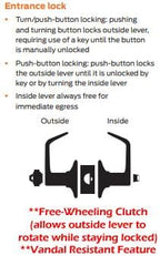 LYNN HARDWARE Commercial Door Lever Lock - Heavy-Duty Locking Door Handle, Designer Door Handles, Cylindrical Lever Lock, Non-Handed Grade 2 Door Handle, Matte Black, Entrance Keylock w/Clutch