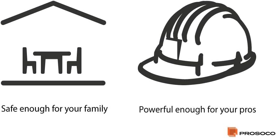 Prosoco | Enviro Klean® All Purpose Cleaner - Multiple-use cleaner and degreaser (1 Gal)