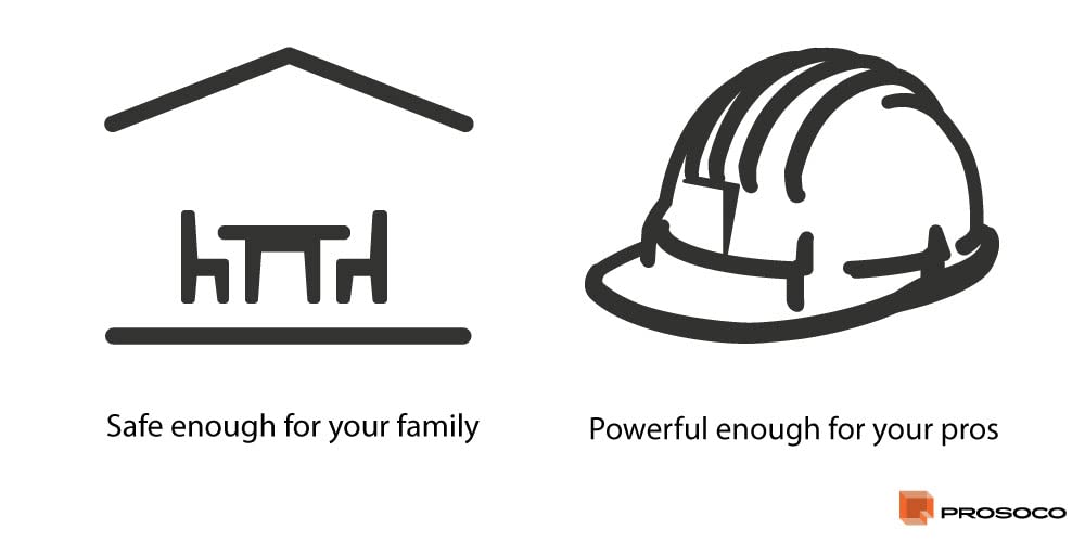 PROSOCO Enviro Klean® 2010 All Surface Cleaner - Concentrated, Industrial Strength, All-Purpose & All-Surface/Hard Surface Cleaner - One diluted gallon can make up to 10 gallons