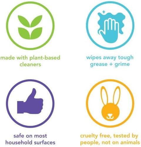 Method All-Purpose Cleaner Variation (Pink Grapefruit + Clementine) 28 fl oz.