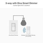 Lutron Diva Smart Dimmer Light Switch for Caseta Lighting (Lutron Smart Hub Required), for LED Lights, 150W, Single-Pole/3-Way, No Neutral, Brown (DVRF-6L-BR)