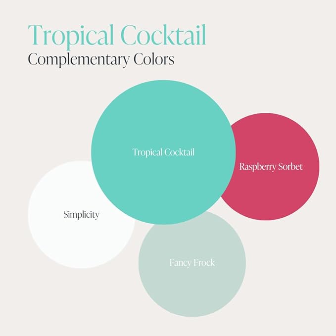 Country Chic All-in-One Chalk Paint for Furniture, Cabinets, Home Decor, Eco-Friendly, Matte Finish, Built-In Primer & Top Coat for Wood, Metal - Tropical Cocktail (Turquoise) - 4 oz (118 ml)