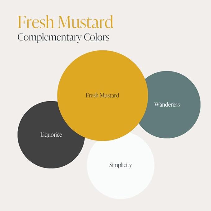 Country Chic All-in-One Chalk Paint for Furniture, Cabinets, Home Decor, Eco-Friendly, Matte Finish, Built-In Primer & Top Coat for Wood, Metal - Fresh Mustard (Mustard Yellow) - Quart 32 oz (950 ml)