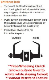 LYNN HARDWARE Commercial Door Lever Lock - Heavy-Duty Locking Door Handle, Designer Door Handles, Cylindrical Lever Lock, Non-Handed Grade 2 Door Handle, Satin Chrome, Entrance Keylock w/Clutch