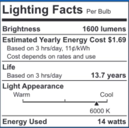 Energetic BR40 LED Light Bulbs, Indoor Flood Light, Dimmable, 6000K Cool Daylight, 110W Equivalent, 1600LM, E26 Base, Flicker Free, UL Listed, 6 Pack