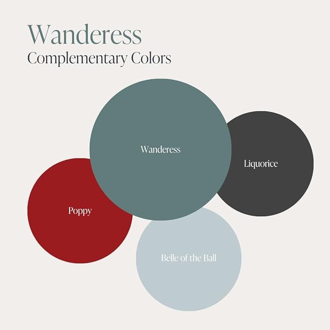 Country Chic All-in-One Chalk Paint for Furniture, Cabinets, Home Decor, Eco-Friendly, Matte Finish, Built-In Primer & Top Coat for Wood, Metal - Wanderess (Teal) - 8 oz (237 ml)