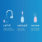 JAWS Glass Cleaner Bottle with 2 Refill Pods. Refillable Cleaning Supplies