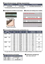 (Made in USA) Kiswel E71T-1C/1M .035 in. Dia 10lb. Flux Cored Welding Wire